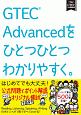 GTEC　Advancedをひとつひとつわかりやすく。