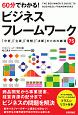 60分でわかる！　ビジネスフレームワーク　「分析」「立案」「発想」「決断」のための厳選75