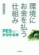 環境にお金を払う仕組み