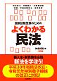 国家試験受験のためのよくわかる民法＜第9版＞