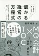 なるほど、そうか！儲かる経営の方程式