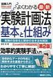 図解入門　よくわかる最新実験計画法の基本と仕組み＜第2版＞