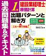 建設業経理士　1級　原価計算　出題パターンと解き方　過去問題集＆テキスト　2020年3月・2020年9月試験用