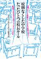 校則なくした中学校たったひとつの校長ルール　定期テストも制服も、いじめも不登校もない！笑顔あふれる学び舎はこうしてつくられたられた