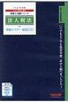 法人税法　理論マスター　暗記CD　税理士受験シリーズ　2020