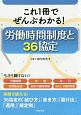 これ1冊でぜんぶわかる！労働時間制度と36協定