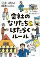 会社のなりたちとはたらくルール　くらす、はたらく、経済のはなし3