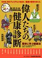 偉人たちの健康診断