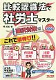 比較認識法で社労士マスター　選択対策編　2020