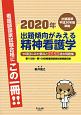 出題傾向がみえる　精神看護学　中項目にみた要点と100問過去問題集　2020