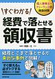 すぐわかる経費で落とせる領収書