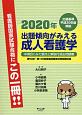 出題傾向がみえる成人看護学　2020年　出題基準平成30年版準拠　中項目にみた要点と解説付