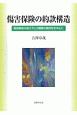 傷害保険の約款構造　原因事故の捉え方と2種類の偶然性を中心に