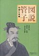 図説　管子　生涯と功績　生涯と功績