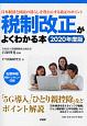 税制改正がよくわかる本　2020年度版　日本経済と国民の暮らしを豊かにする改正のポイント