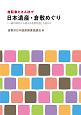 自転車とさんぽで日本遺産・倉敷めぐり　「一輪の綿花から始まる倉敷物語」を訪ねて