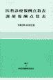 医科診療報酬点数表　調剤報酬点数表　令和2年4月改正版