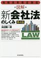 図解新会社法のしくみ　令和元年改正対応