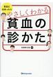 貧血に出会ったら　やさしくわかる貧血の診かた