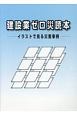 建設業ゼロ災読本ーイラストで見る災害事例ー