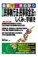 図解で早わかり　改正対応！　民事執行法・民事保全法のしくみと手続き