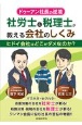 ドゥーアン社長の逆境　社労士と税理士が教える会社のしくみ　ヒドイ会社はどこがダメなのか？