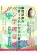 中塚翠涛の30日できれいな字が書けるペン字練習帳　手紙とはがき