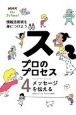 NHK　for　School　プロのプロセス　情報活用術を身につけよう　メッセージを伝える（4）