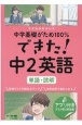 できた！中2英語　単語・読解