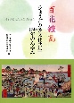 百花繚乱　ひょうごの多文化共生150年のあゆみ