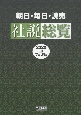 朝日・毎日・読売　社説総覧　2020　7月〜9月（3）