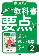 東京書籍の教科書要点ズバッ！新しい科学2年