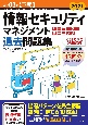 情報セキュリティマネジメントパーフェクトラーニング過去問題集　令和03年【下期】