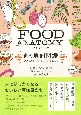 FOOD　ANATOMY　食の解剖図鑑　世界の「食べる」をのぞいてみよう