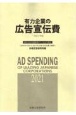 有力企業の広告宣伝費　2021年版　NEEDS日経財務データより算定