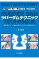 簡単・効率的なラバーダムテクニック　実はやったことありません…という先生方へ