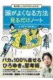 頭の悪い人でもゼロからわかる！頭がよくなる方法見るだけノート