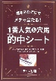 1番人気＆穴馬「的中シート」　書き込むだけでメチャ当たる！　2022年4月、5月、6月、7月、8月　ハンデ戦を除くJRA全重賞にピタリ対応