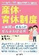 産休・育休制度の実務がまるっとぜんぶわかる本　2022年4月・10月施行の改正法に完全対応