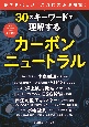 30のキーワードで理解するカーボンニュートラル