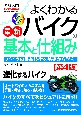 図解入門　よくわかる最新バイクの基本と仕組み［第4版］