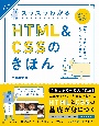 スラスラわかるHTML＆CSSのきほん　第3版