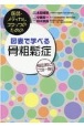 医師・メディカルスタッフのための図表で学べる骨粗鬆症　悩む前にこの一冊！