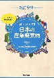 改訂9版　誰でもわかる！！日本の産業廃棄物