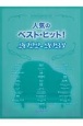 人気のベストヒット！2022ー2023