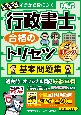 行政書士合格のトリセツ基本問題集　2023年版　イチから身につく　厳選250問