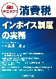 最終チェック！消費税インボイス制度の実務