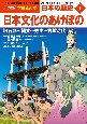 日本の歴史　日本文化のあけぼの　旧石器〜縄文〜弥生〜古墳時代（1）