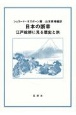 日本の断章　江戸絵師に見る歴史と旅