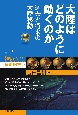 大陸はどのように動くのか　過去と将来の大陸移動